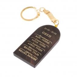 Брелок из обсидиана знак зодиака "Овен"